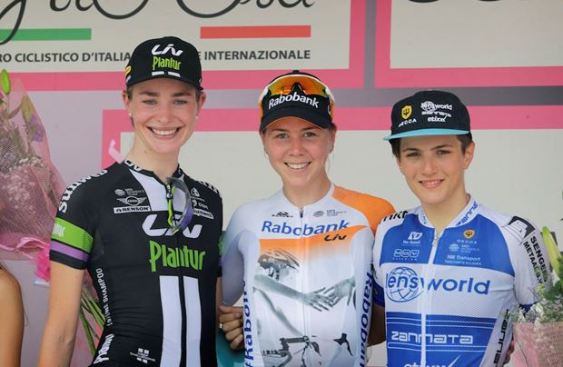 markus_girorosa_final