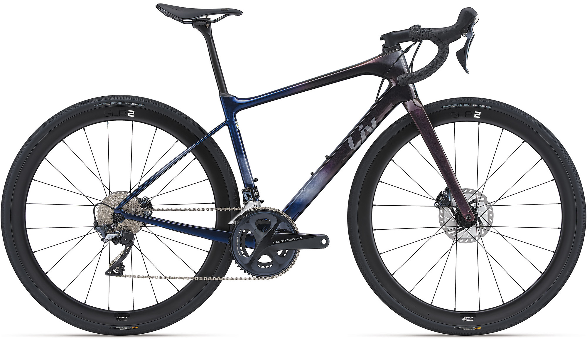 AVAIL ADVANCED PRO 2