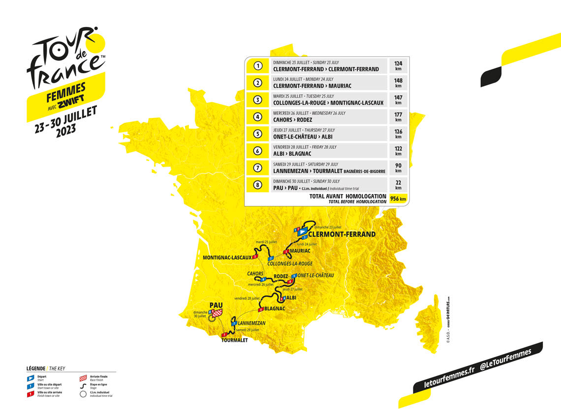 Tour de France Femmes Route 2023